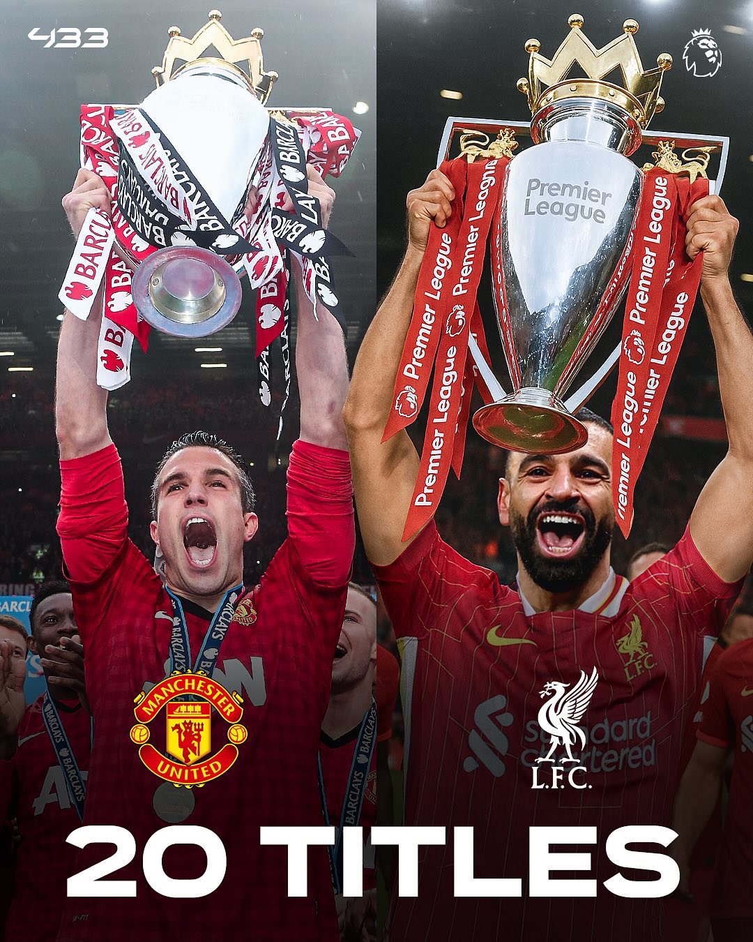 英格兰队员表现火热，连战连胜晋级下阶段的简单介绍